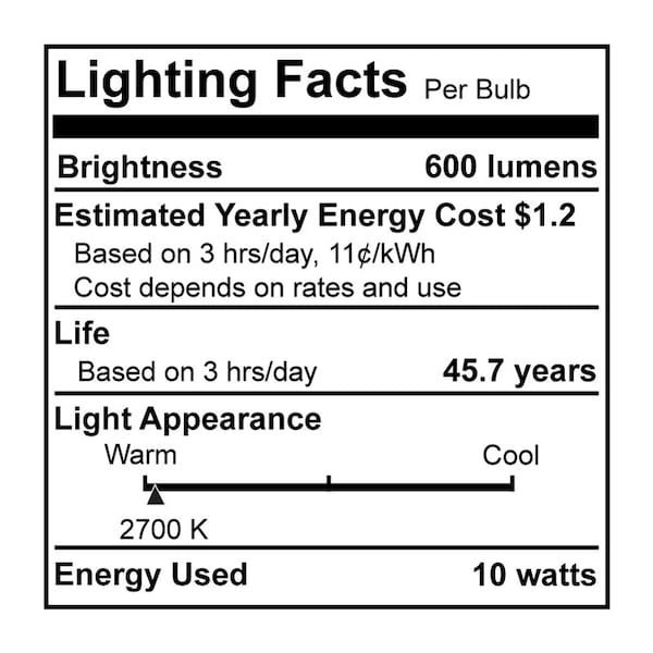 Single LED 5.5 Square Flush Mount Fixture, 40W Equivalent, 2700K/Warm White, White Finish